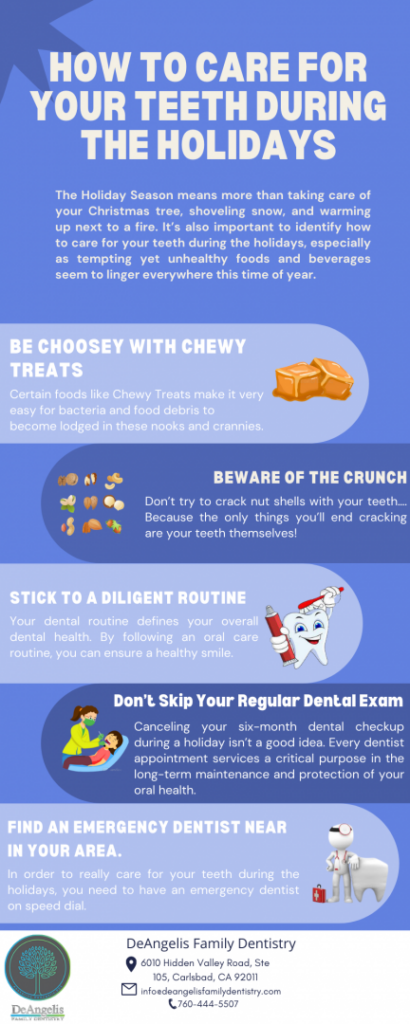 DeAngelis Family Dentistry